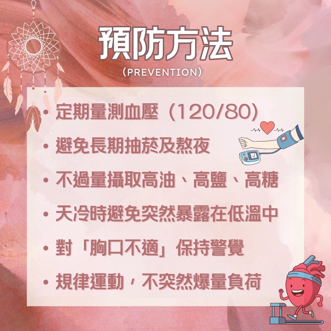 📍《身語小學堂》 急性心肌梗塞｜生理篇 圖片 7