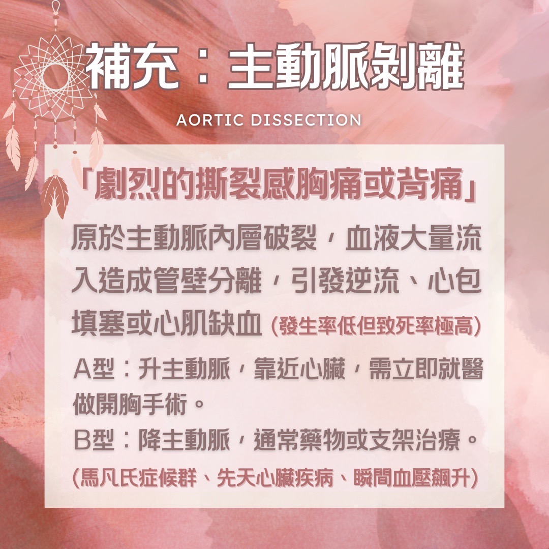 📍《身語小學堂》 急性心肌梗塞｜生理篇 圖片 8