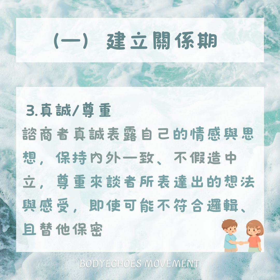 📍身語小學堂《心理晤談常用的諮商技巧》 圖片 2