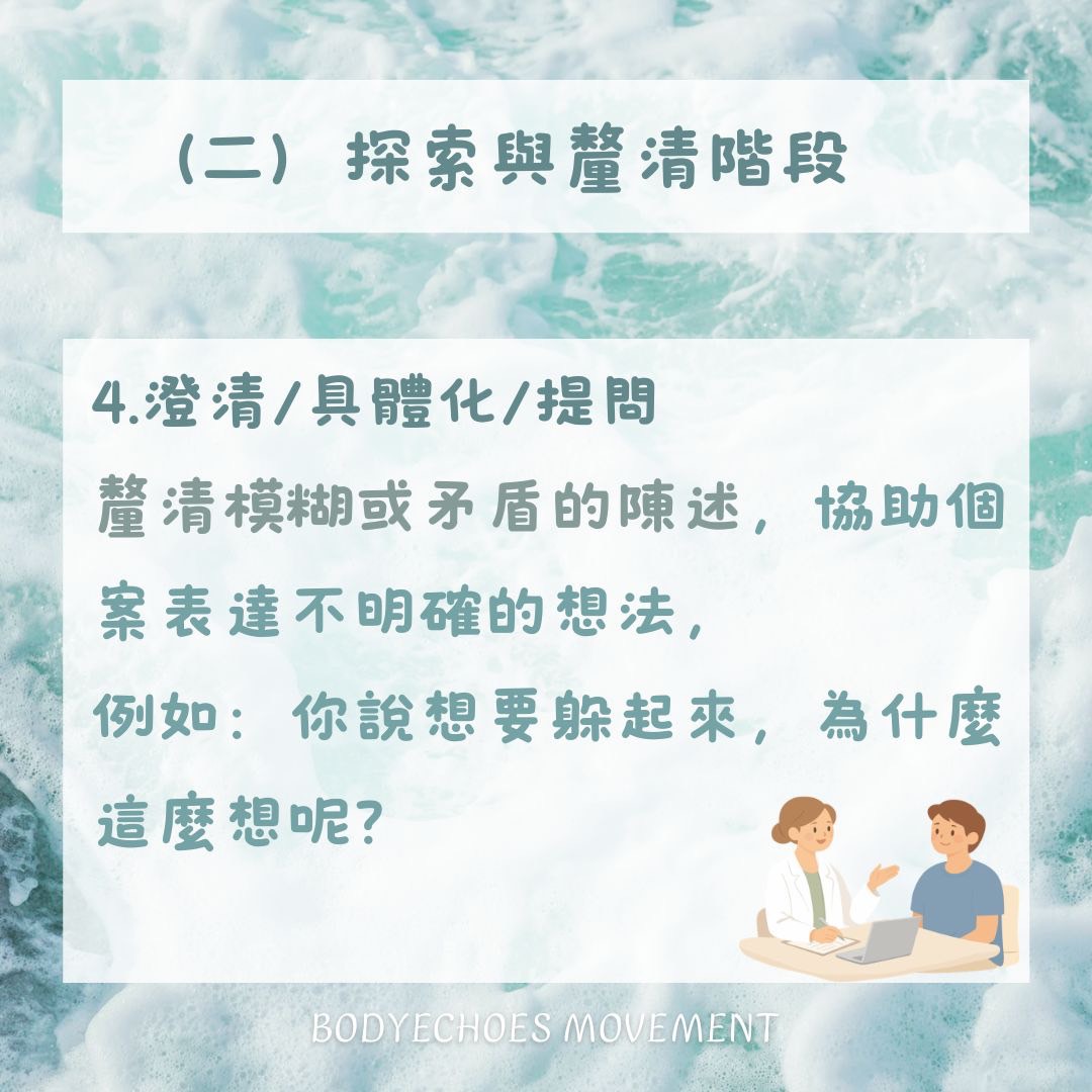 📍身語小學堂《心理晤談常用的諮商技巧》 圖片 5