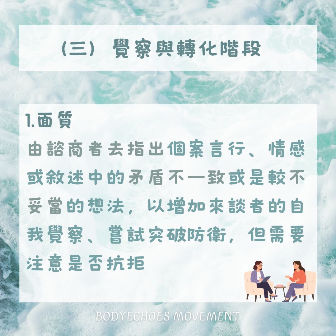 📍身語小學堂《心理晤談常用的諮商技巧》 圖片 6
