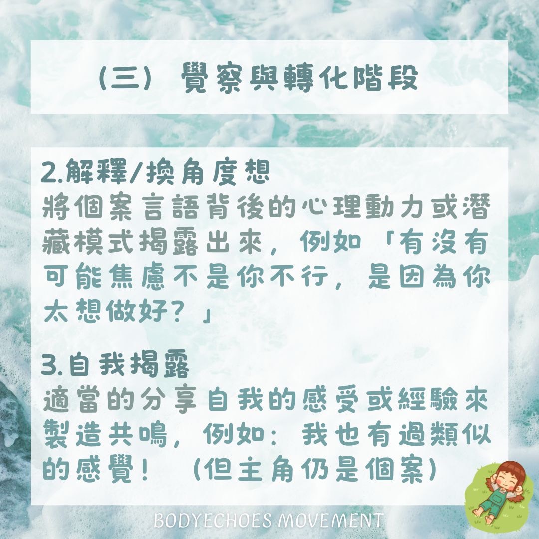📍身語小學堂《心理晤談常用的諮商技巧》 圖片 7