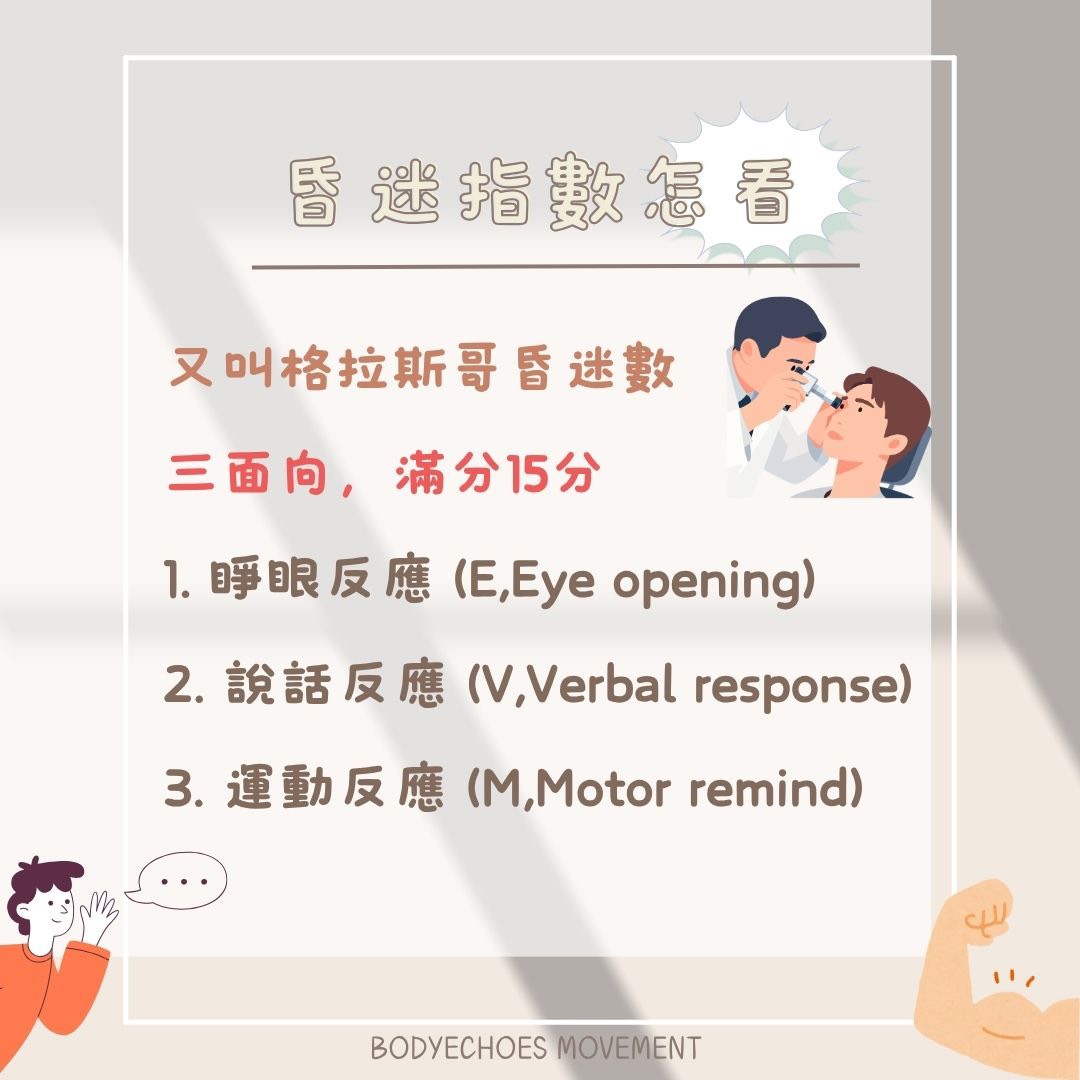 📍《身語小學堂》 昏迷指數是什麼？ 圖片 4