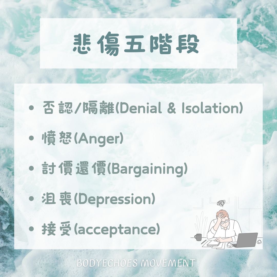 📍身語小學堂《悲傷五階段》感覺失落，為什麼？ 圖片 2