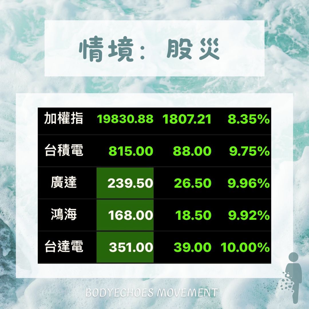 📍身語小學堂《悲傷五階段》感覺失落，為什麼？ 圖片 3