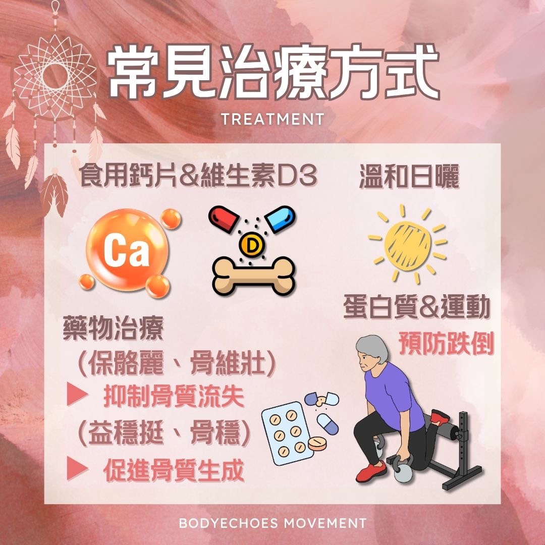 📍《身語小學堂》骨質疏鬆｜生理篇 圖片 6