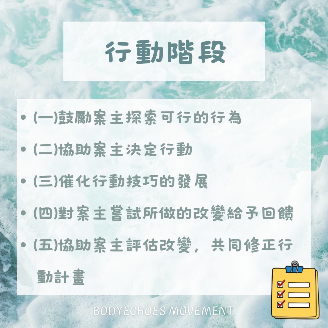 📍身語小學堂《心理晤談，不只是聊天》 圖片 6
