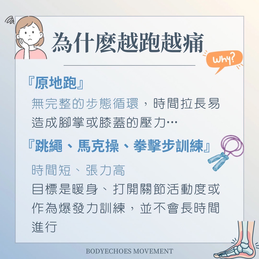 📍《身語小學堂》超慢跑真的適合你嗎？ 圖片 2