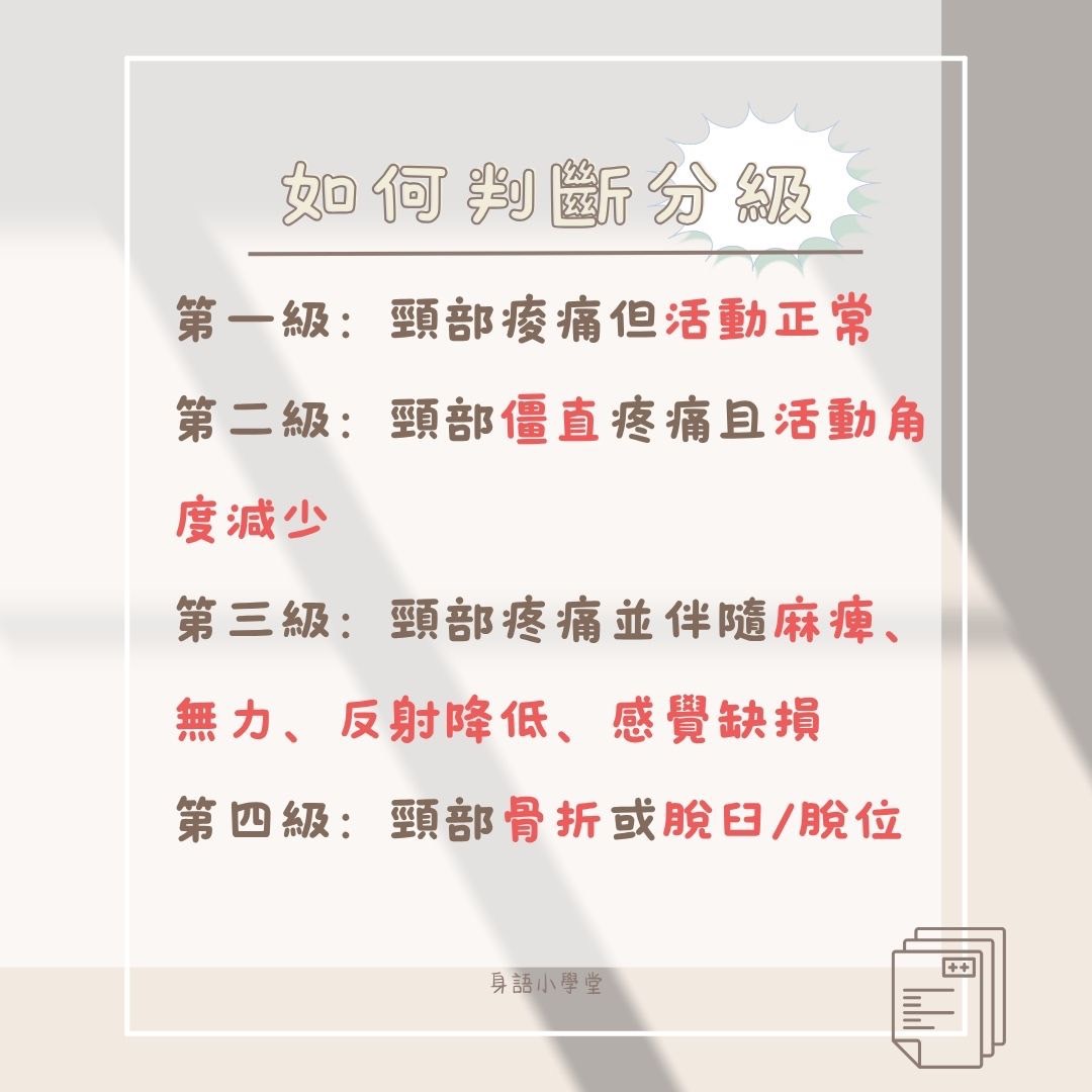 📍身語小學堂｜揮鞭症候群（Whiplash Injury） 圖片 4